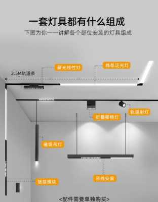 防眩晕led轨道灯怎么安装-防眩晕led轨道灯-第1张图片-DAWOOD LED频闪灯