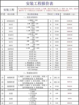 景观灯工程报价明细表 led景观灯造价-第3张图片-DAWOOD LED频闪灯