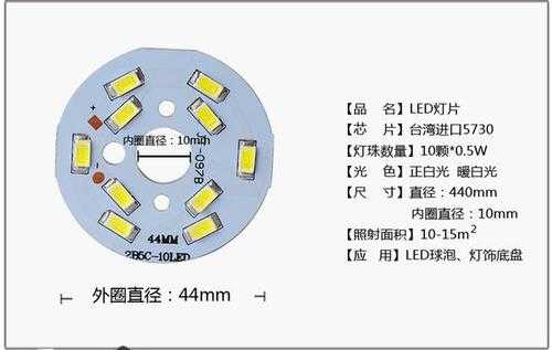 led灯板型号-led灯板的分类-第3张图片-DAWOOD LED频闪灯