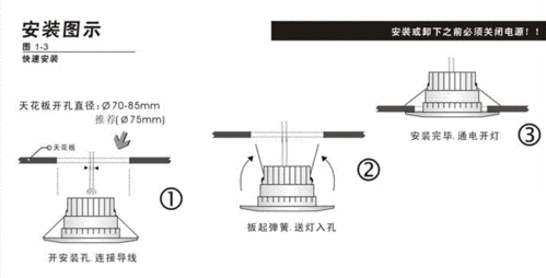  LED灯挂钩怎么安装「挂钩灯泡怎么安装」-第2张图片-DAWOOD LED频闪灯