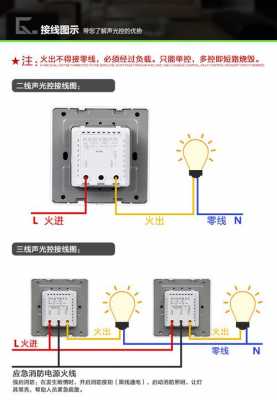  多光led感应灯「led感应灯接线图」-第2张图片-DAWOOD LED频闪灯