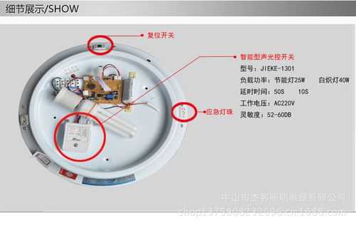 led灯的防火等级-第2张图片-DAWOOD LED频闪灯