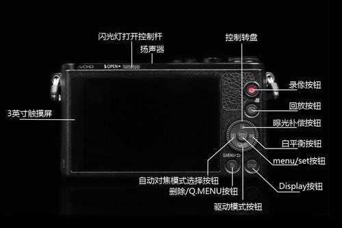 gm1如何收缩镜头_gm镜头按键设置-第1张图片-DAWOOD LED频闪灯