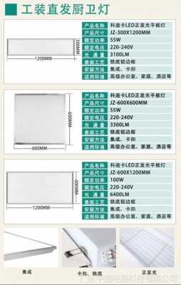 厨房led灯功率选定,厨房led灯多少瓦比较合适 -第1张图片-DAWOOD LED频闪灯