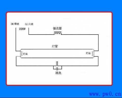 led灯棍的接线,灯棍儿怎么接线 -第3张图片-DAWOOD LED频闪灯