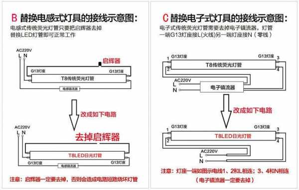 led灯棍的接线,灯棍儿怎么接线 -第2张图片-DAWOOD LED频闪灯