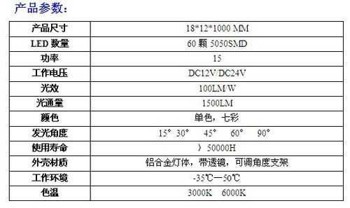 led线条灯功率多大,led线条灯尺寸长度 -第2张图片-DAWOOD LED频闪灯