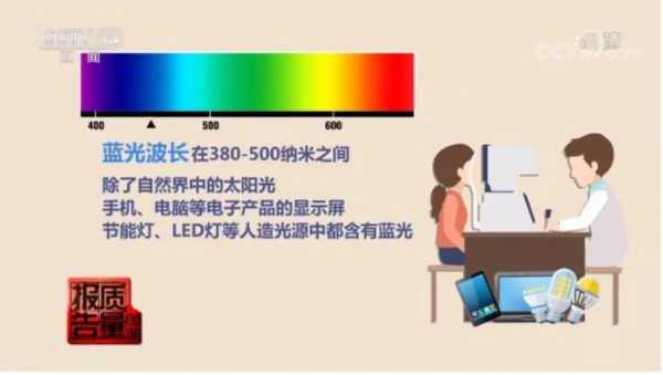 led灯蓝光的原因有哪些-第2张图片-DAWOOD LED频闪灯