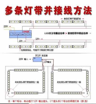 led灯珠料带（led灯带灯珠连接图）-第3张图片-DAWOOD LED频闪灯