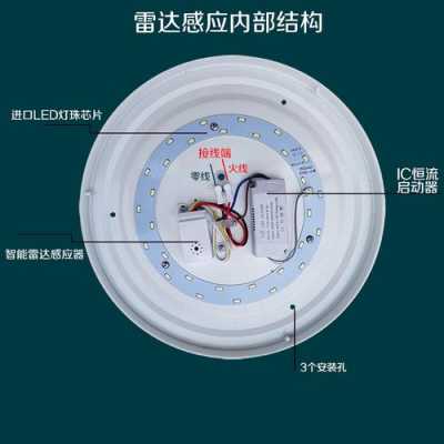 led人体感应灯原理-led旋转人体感应灯-第2张图片-DAWOOD LED频闪灯