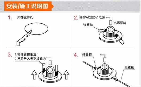 怎样安装led简灯_led简灯怎么换灯泡-第1张图片-DAWOOD LED频闪灯