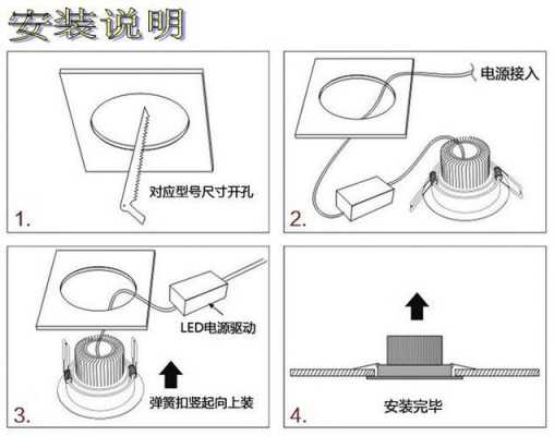 怎样安装led简灯_led简灯怎么换灯泡-第2张图片-DAWOOD LED频闪灯