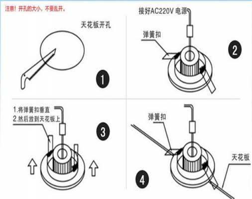 怎样安装led简灯_led简灯怎么换灯泡-第3张图片-DAWOOD LED频闪灯