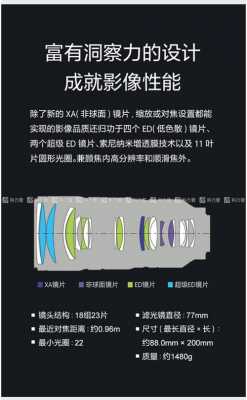 70-200镜头鉴别,70200镜头使用说明 -第2张图片-DAWOOD LED频闪灯