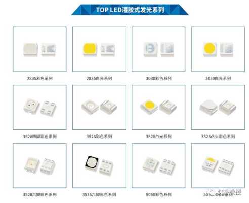 湖州led灯珠型号,浙江led大功率灯珠厂家 -第3张图片-DAWOOD LED频闪灯