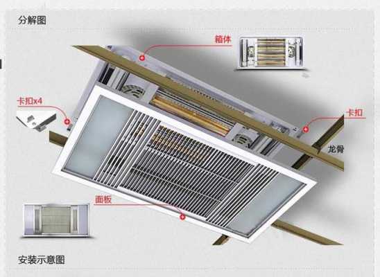 led灯中间带风扇怎么接线 led灯中间带风扇-第3张图片-DAWOOD LED频闪灯