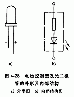 led灯正负都有电压怎么回事-led灯正负都有电压-第3张图片-DAWOOD LED频闪灯