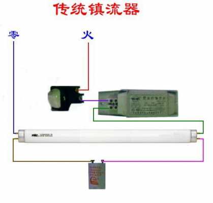 led灯镇流器怎么安装图解-办公led灯镇流器安装-第2张图片-DAWOOD LED频闪灯