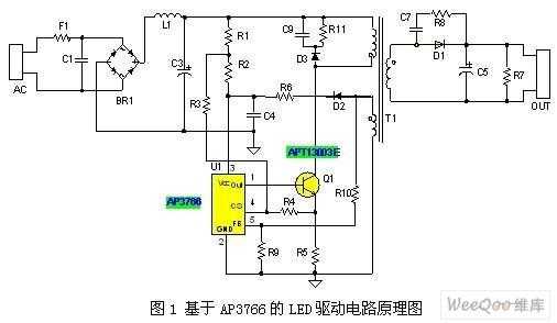 灯具配件led隔离驱动器-led灯隔离电源原理-第1张图片-DAWOOD LED频闪灯