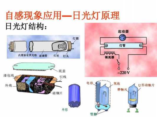 动感灯是什么原理-第1张图片-DAWOOD LED频闪灯