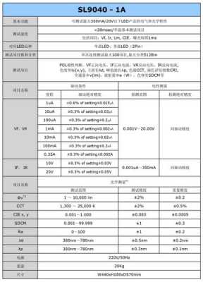  贴片led灯性能测试「贴片led灯性能测试标准」-第1张图片-DAWOOD LED频闪灯