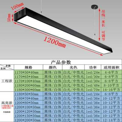 方通专用灯规格尺寸表 郴州方通led灯-第2张图片-DAWOOD LED频闪灯