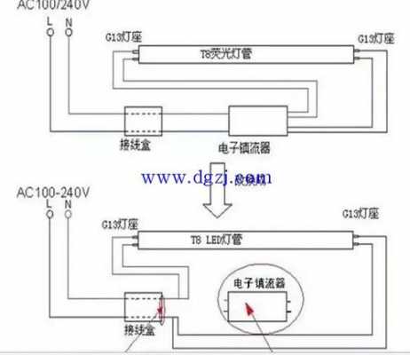 led灯管可以接到带有镇流器的电路中吗 led灯连镇流器吗-第2张图片-DAWOOD LED频闪灯