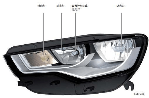  汽车led灯条结构「汽车led灯结构及原理图解」-第1张图片-DAWOOD LED频闪灯