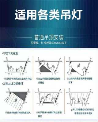 led吊顶平板灯安装视频教程 led吊顶平板灯安装-第3张图片-DAWOOD LED频闪灯