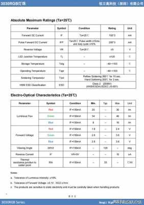 led灯珠3030功率-第2张图片-DAWOOD LED频闪灯