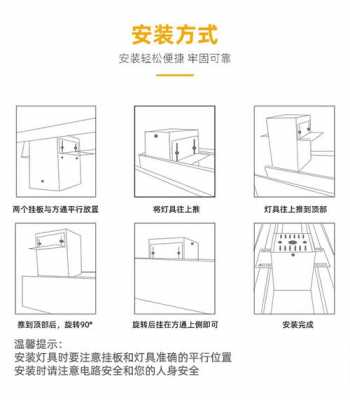 led灯吊顶安装视频（led灯吊顶灯怎么安装）-第1张图片-DAWOOD LED频闪灯