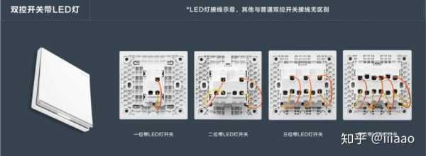 朗格LED灯怎么装_罗格朗led开关接线图-第2张图片-DAWOOD LED频闪灯