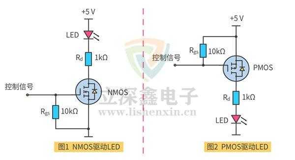 led投影灯驱动信号（led投影灯驱动信号是什么）-第3张图片-DAWOOD LED频闪灯