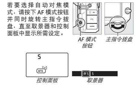 d810光圈怎么调-第2张图片-DAWOOD LED频闪灯