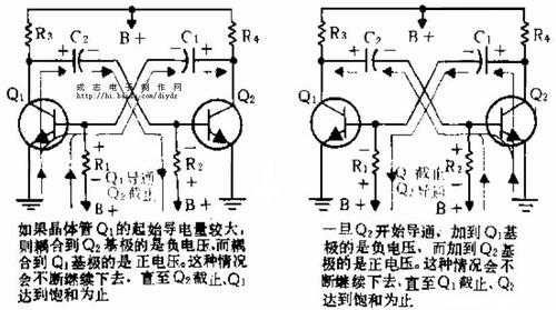 无稳态led灯电路（无稳态电路图）-第2张图片-DAWOOD LED频闪灯