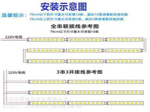 led灯带怎么串连-第3张图片-DAWOOD LED频闪灯