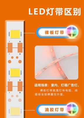 diy灯带led家用_diyled灯带教程-第1张图片-DAWOOD LED频闪灯