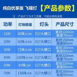 飞碟灯功率-第2张图片-DAWOOD LED频闪灯