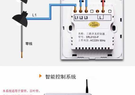 led灯模拟窗帘开关怎么接线-第1张图片-DAWOOD LED频闪灯