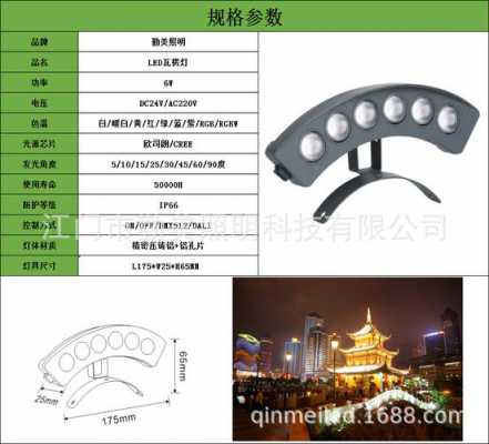 瓦楞灯套什么定额 江门led瓦楞灯价格-第1张图片-DAWOOD LED频闪灯