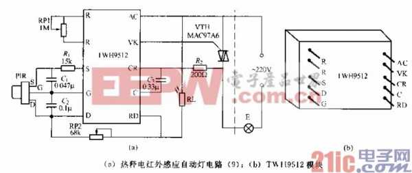 红外线加热灯工作原理 红外加热LED灯-第1张图片-DAWOOD LED频闪灯