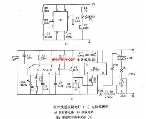 红外线加热灯工作原理 红外加热LED灯-第3张图片-DAWOOD LED频闪灯