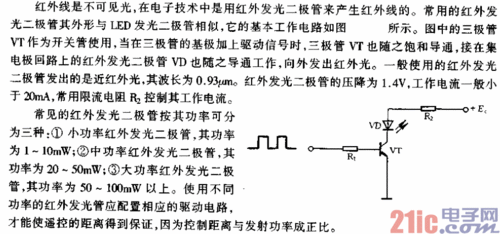 红外线加热灯工作原理 红外加热LED灯-第2张图片-DAWOOD LED频闪灯