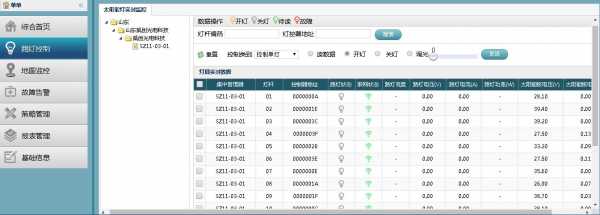 led灯控制app源码,led灯箱控制软件 -第1张图片-DAWOOD LED频闪灯