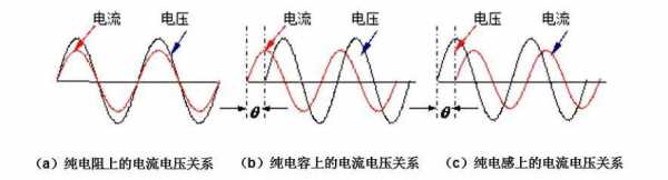  led灯电流功率关系「led灯电压与功率和流明的关系」-第3张图片-DAWOOD LED频闪灯