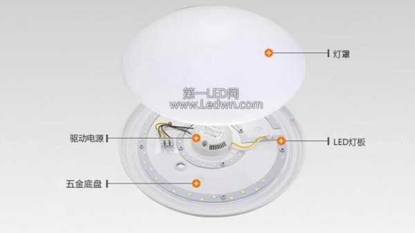 led灯里部结构（led灯的结构设计）-第2张图片-DAWOOD LED频闪灯