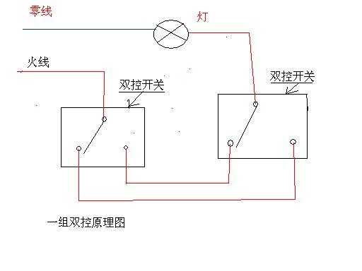 led灯双控接法-第2张图片-DAWOOD LED频闪灯