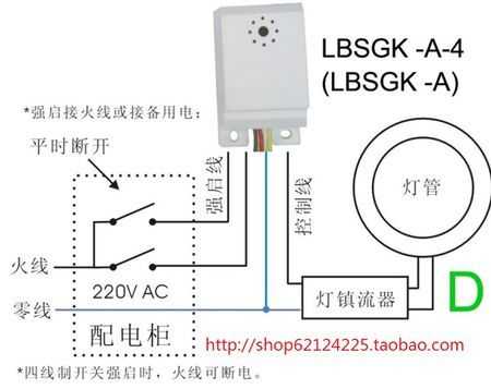  led声控灯海荧「海音数码灯控说明书」-第3张图片-DAWOOD LED频闪灯