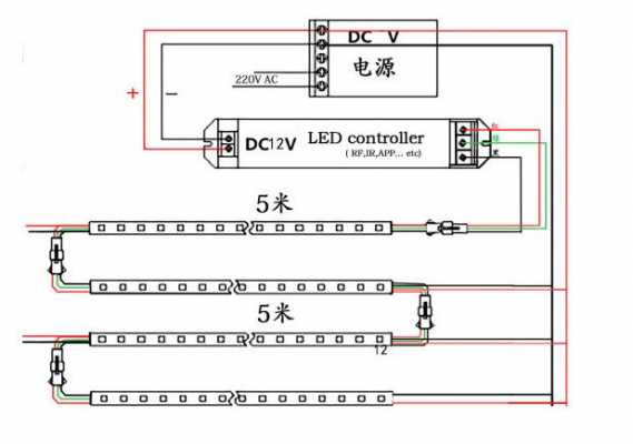  led软灯带资料「led软灯带电源怎样匹配」-第2张图片-DAWOOD LED频闪灯