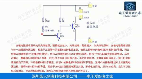 led夜灯电路 86盒led夜灯-第3张图片-DAWOOD LED频闪灯